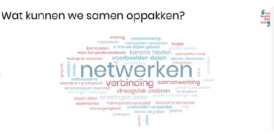 Tekstplaatje - Netwerken