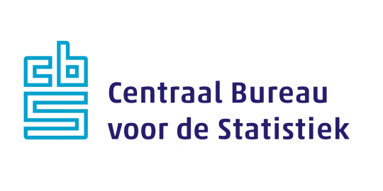 CBS Centraal bureau voor de statistiek